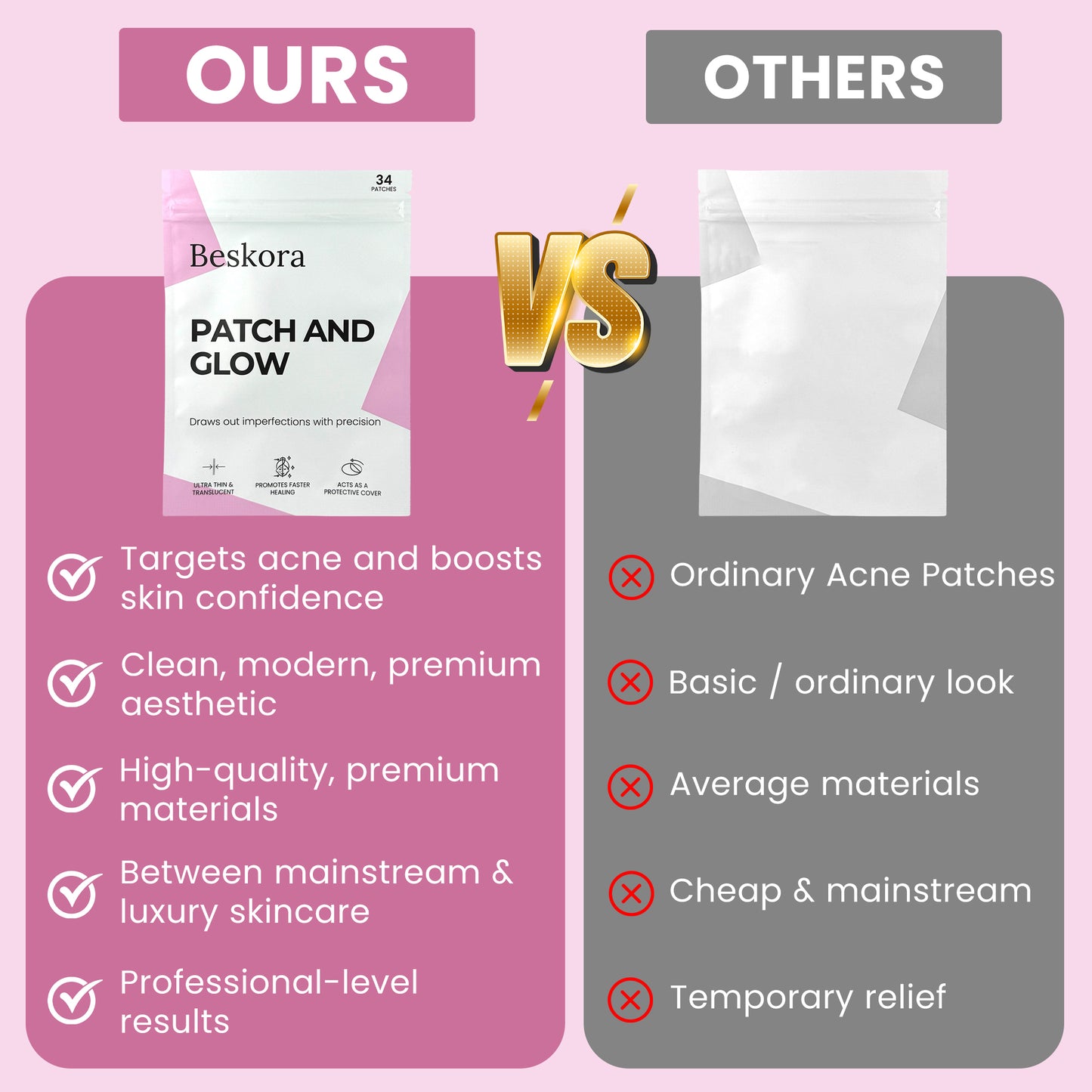 Patch & Glow Invisible Acne Patch